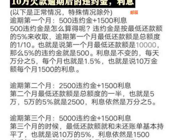 '信用卡5000逾期一年不还怎么处理：解决方案与影响分析'