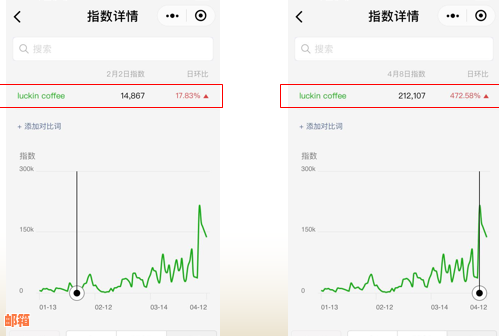 神州租车押金要先还信用卡