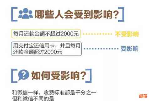 全面解析：使用余额宝还款信用卡的相关步骤与注意事项