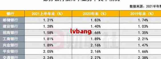 州上街区信用卡代还服务详解：如何轻松管理信用卡账单