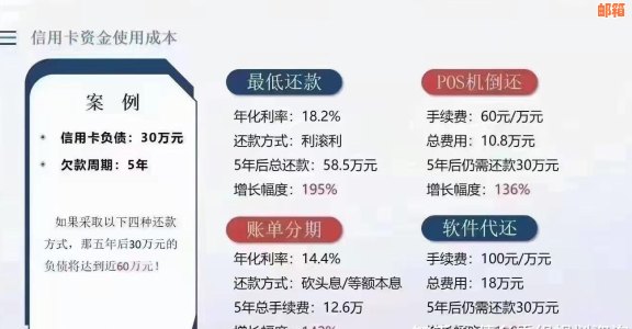 探索浦发银行信用卡分期还款的秘密：提前规划，轻松管理财务