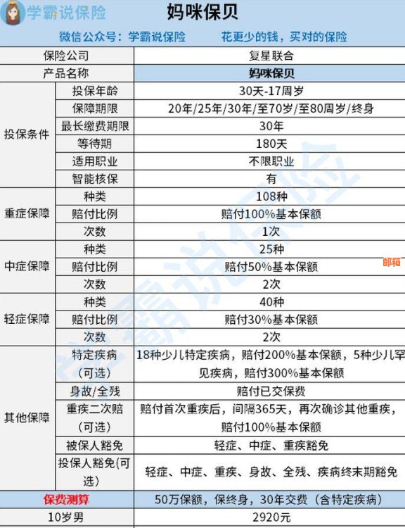 探讨还款优先级：先还利息还是先还本金？律师律图为您解答