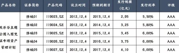 探讨还款优先级：先还利息还是先还本金？律师律图为您解答