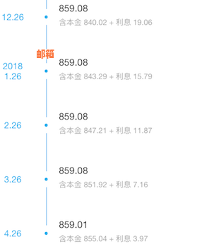 信用卡还款利息是否每月都会产生？了解完整的还款过程和利息计算方式