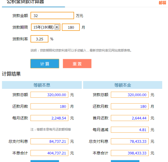 使用信用卡分期还款车贷的计算方法及月供分析