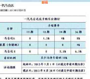 信用卡还车贷每月还多少