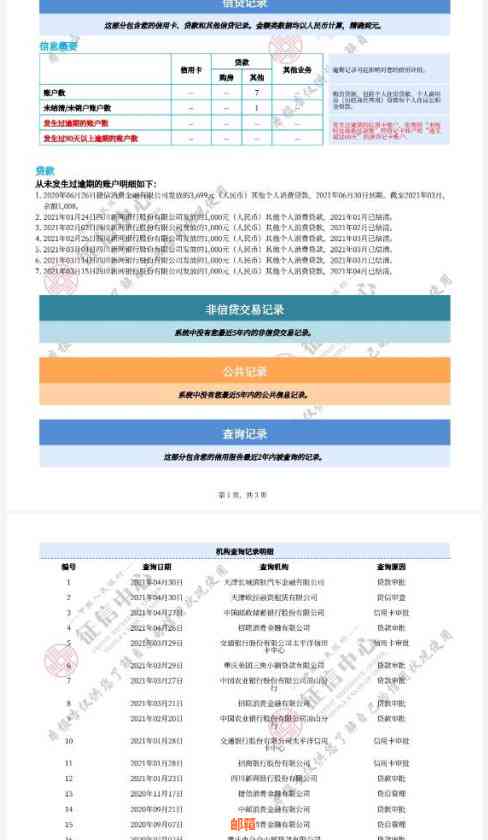 信用卡还车贷每月还多少