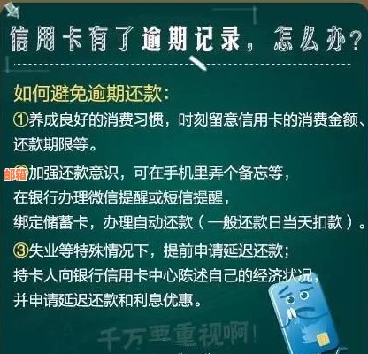 网商银行信用卡还款方式及逾期罚款详情