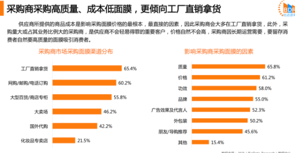 2020年信用卡代还行业分析与推荐：平台、、行情全解析