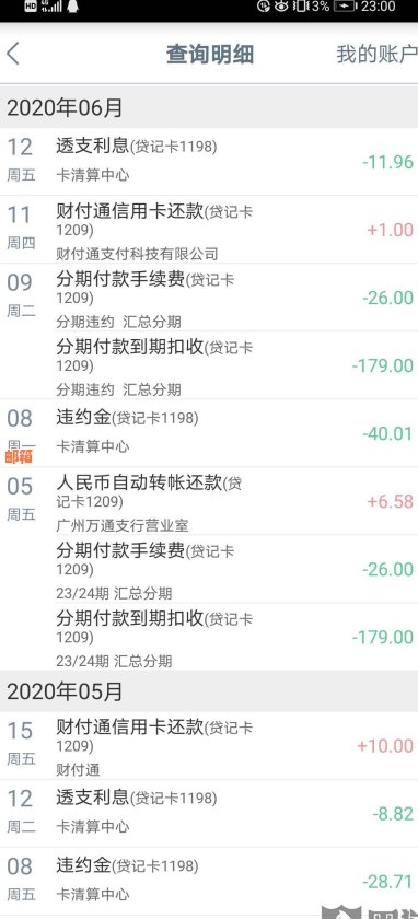 一般信用卡额度、办卡时间、逾期天数、利息及月息，关于信用卡的基本信息。