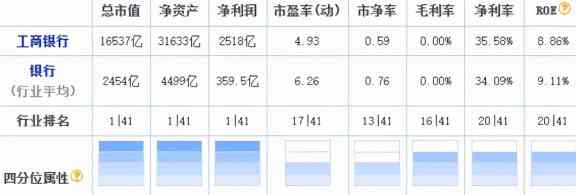 欠工商银行信用卡两万块钱未还款可能会面临的法律后果及应对策略