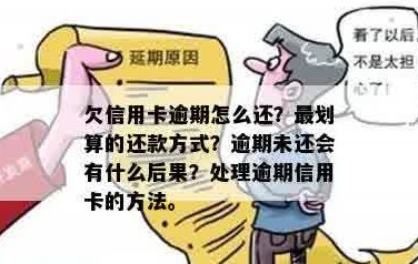 信用卡逾期两年未还款的后果及应对策略：如何规划财务，避免信用损失