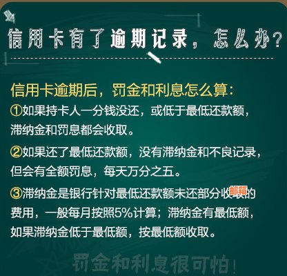 信用卡逾期还款：是否有可能免除利息并避免入狱？