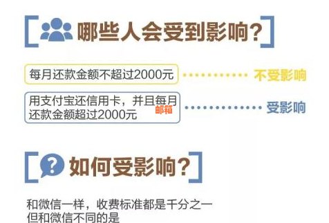 使用支付宝进行信用卡还款的全流程，避免不必要的麻烦