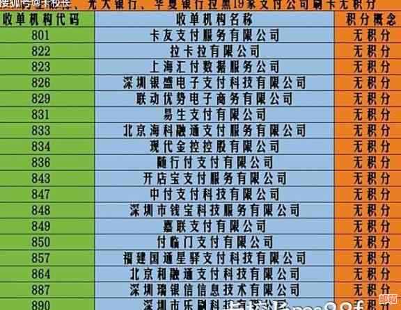 民生信用卡还款时间及刷卡使用规则：晚上5点后还款是否可以正常刷卡？