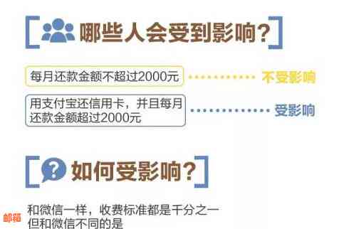 通过支付宝便捷操作实现信用卡还款，轻松掌握还款技巧与经验