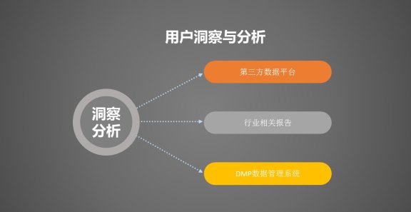 信用卡还款安全渠道 - 有可靠的借款平台可以帮助还信用卡吗？