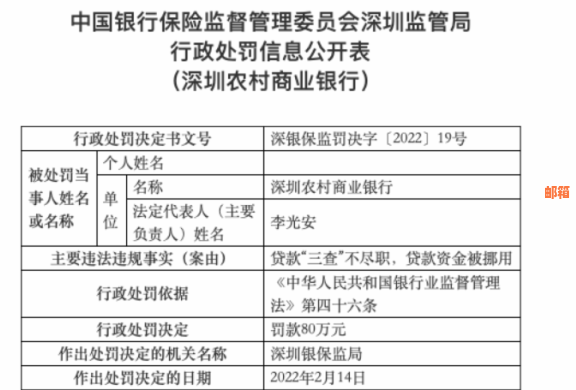 深圳农村商业银行信用卡还款指南：还款方式、名称及宽限期详解