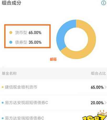 支付宝余额宝如何免费还款信用卡，具体的额度是多少