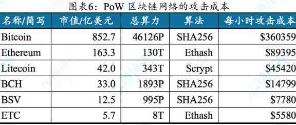 从POS机后是否需要支付利息？了解过程及相关费用