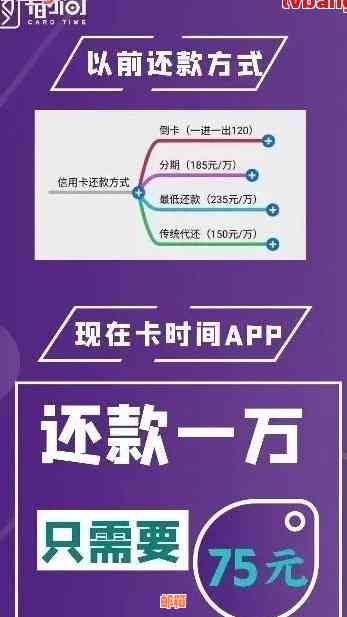 信用卡分期还款与利息计算：全面解析，助您轻松管理财务