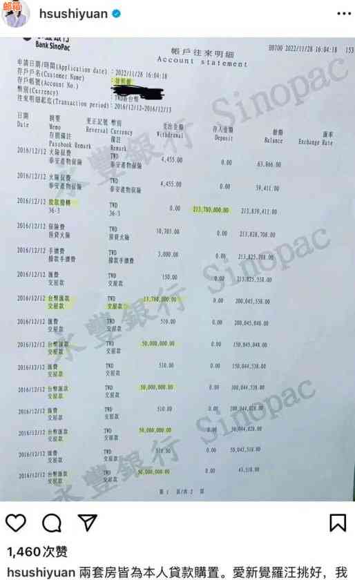 老婆欠信用卡我要还吗，老公有责任吗，钱可以离婚吗，10万我该怎么办？