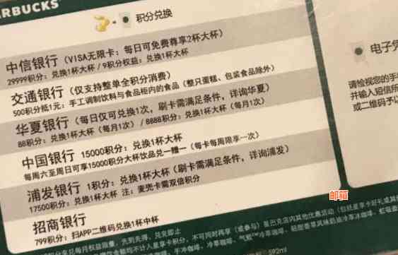 哪些银行的信用卡积分可兑换商品及兑换渠道全解析，让您轻松规划积分消费！