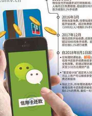 '为什么用微信还信用卡要手续费' - 微信还款信用卡收费问题探讨