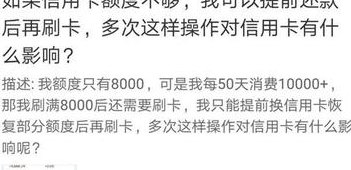 信用卡2000逾期还款的负面影响及其解决策略