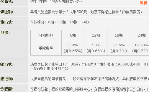 信用卡分期还款：是否可以提前全额还款？提前还款的利弊及注意事项