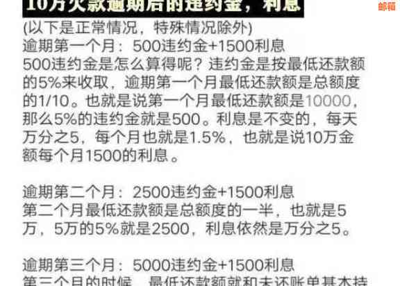 信用卡一天多次刷卡还款：策略与注意事项，避免逾期和罚息