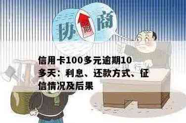 新信用卡逾期五天还款100多元，怎么办？