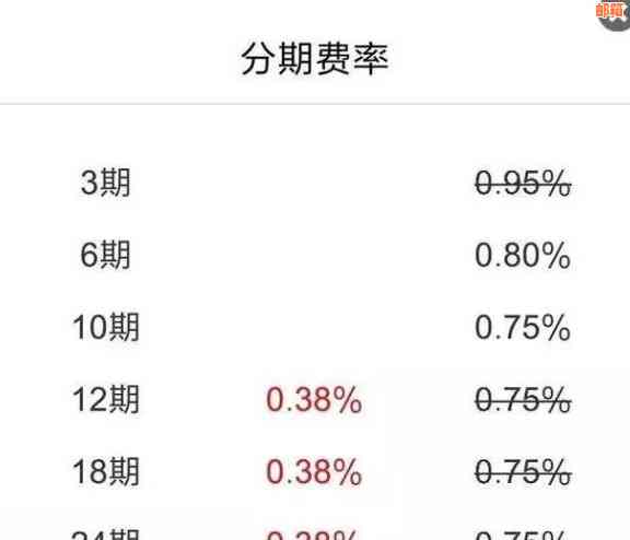 信用卡还款指南：如何准确查询待还金额与剩余期数