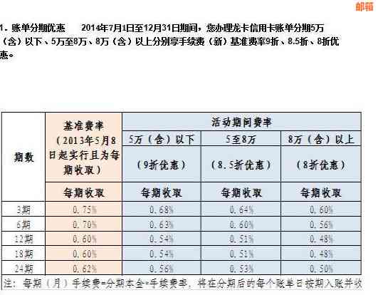 信用卡还款指南：如何准确查询待还金额与剩余期数