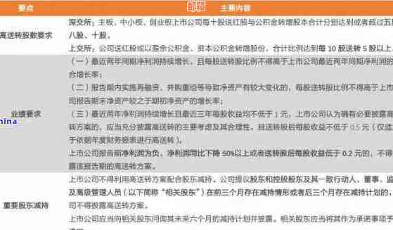 信用卡欠款未还且名下有房产：处理策略与影响分析