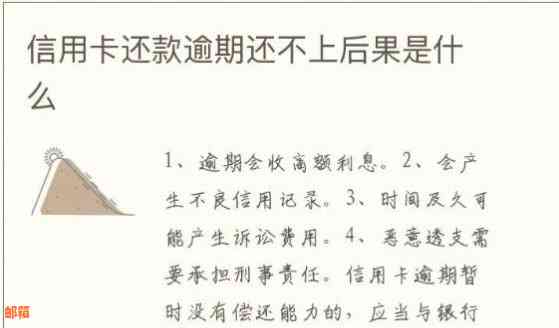 信用卡逾期不还的后果：几年未还款的经历揭示真实影响