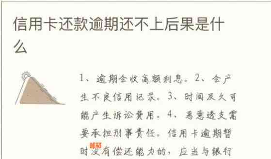 信用卡逾期不还的后果：几年未还款的经历揭示真实影响