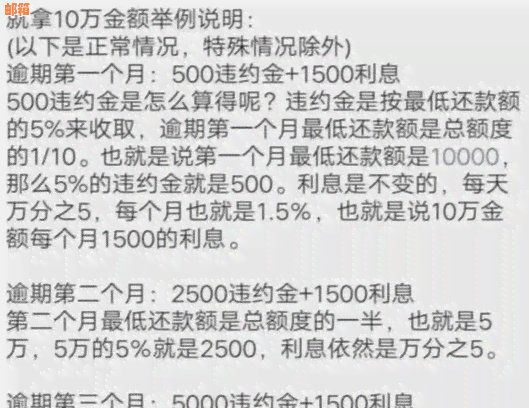 信用卡逾期还款问题解决方案：如何追回欠款并重新规划信用？