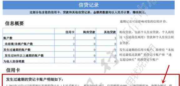 '如何合理还清多张信用卡欠款？'