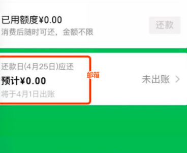 分付可以用来还信用卡吗