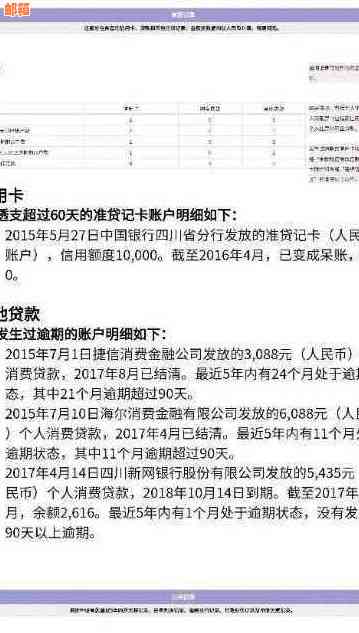 信用卡还款完成后多久能更新信用记录