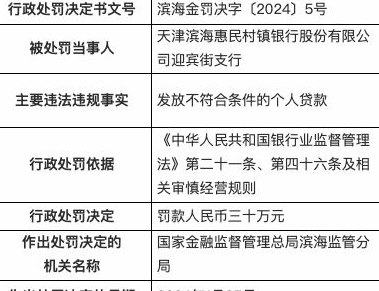 个人贷款还款方式有哪些，包括监管规定、灵活选择，不包括...