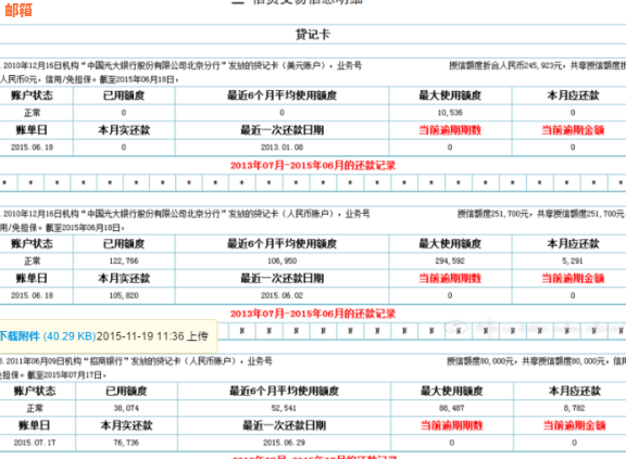 今天还信用卡后，报告何时更新？