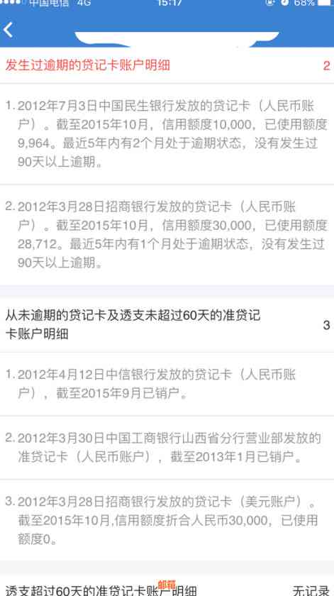 网商贷与信用卡还款策略：逾期风险与优先选择