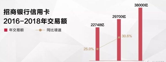 全面了解智能还信用卡软件：对比、选择与使用指南