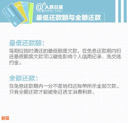 如何安全快捷地进行社保信用卡欠款还款操作