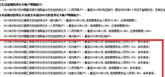 使用信用卡还款后可能产生的后果及解决方法全解析：还一笔会发生什么？