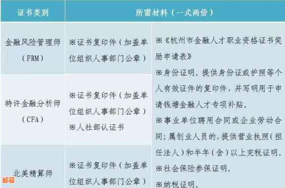 全方位指南：如何利用流水记录申请信用卡，解决常见问题和注意事项