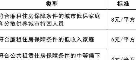 全方位指南：如何利用流水记录申请信用卡，解决常见问题和注意事项