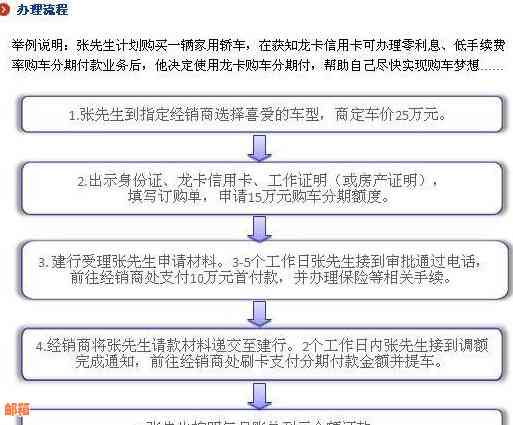 信用卡还款对银行贷款审批的影响及应对策略